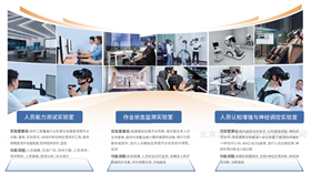 ErgoExpert®人員能力測評訓練實驗室