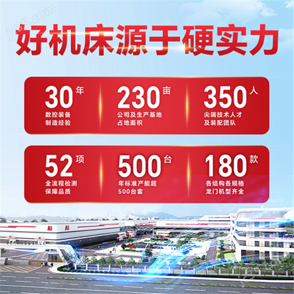 4.8×16米定梁動柱式龍門加工中心