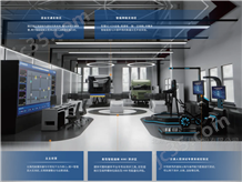 ErgoHMI®智能座艙實(shí)驗(yàn)室