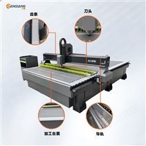 三強A3自動巡邊雕刻機
