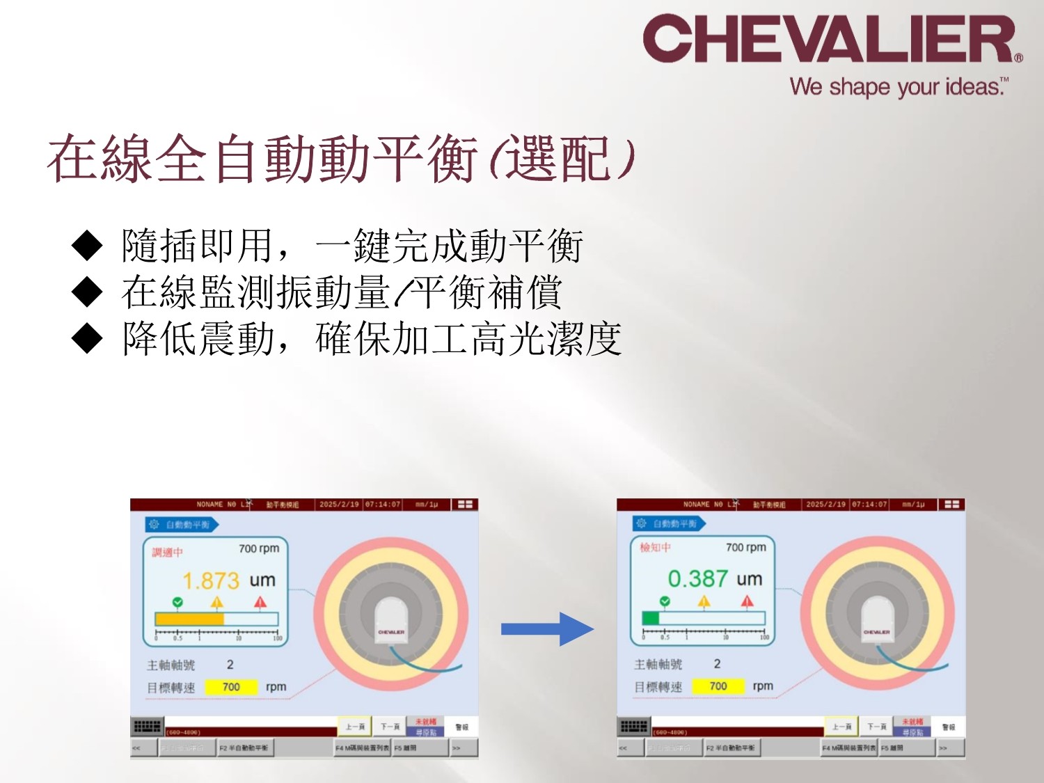 中國臺灣福裕 CHEVALIER FSG-1216ADIV 介紹說明251120