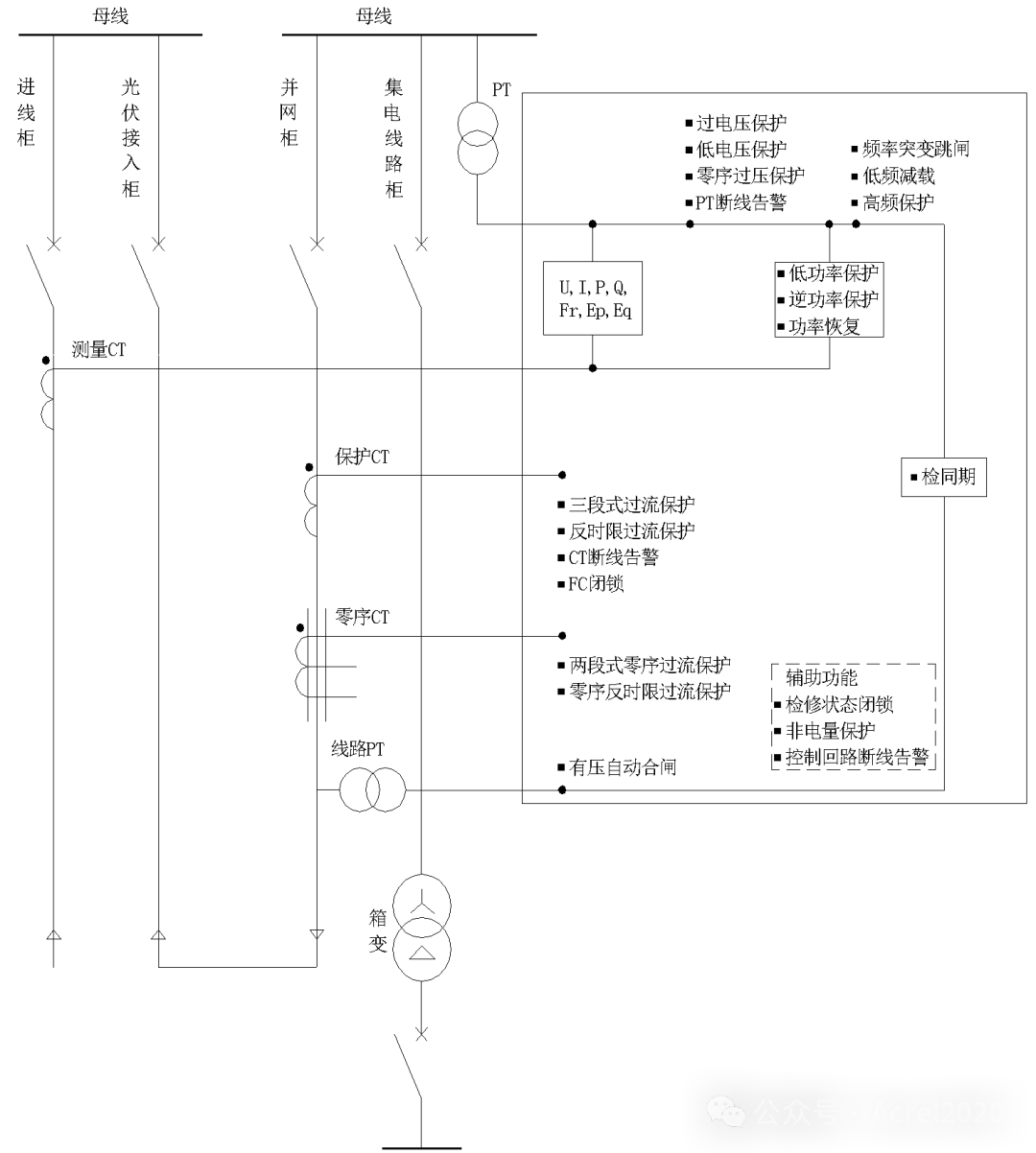 图片10.png 图片10.png