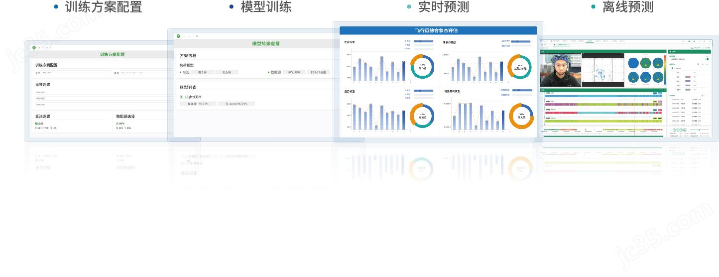 Xsens MTw Awinda慣性動作捕捉儀