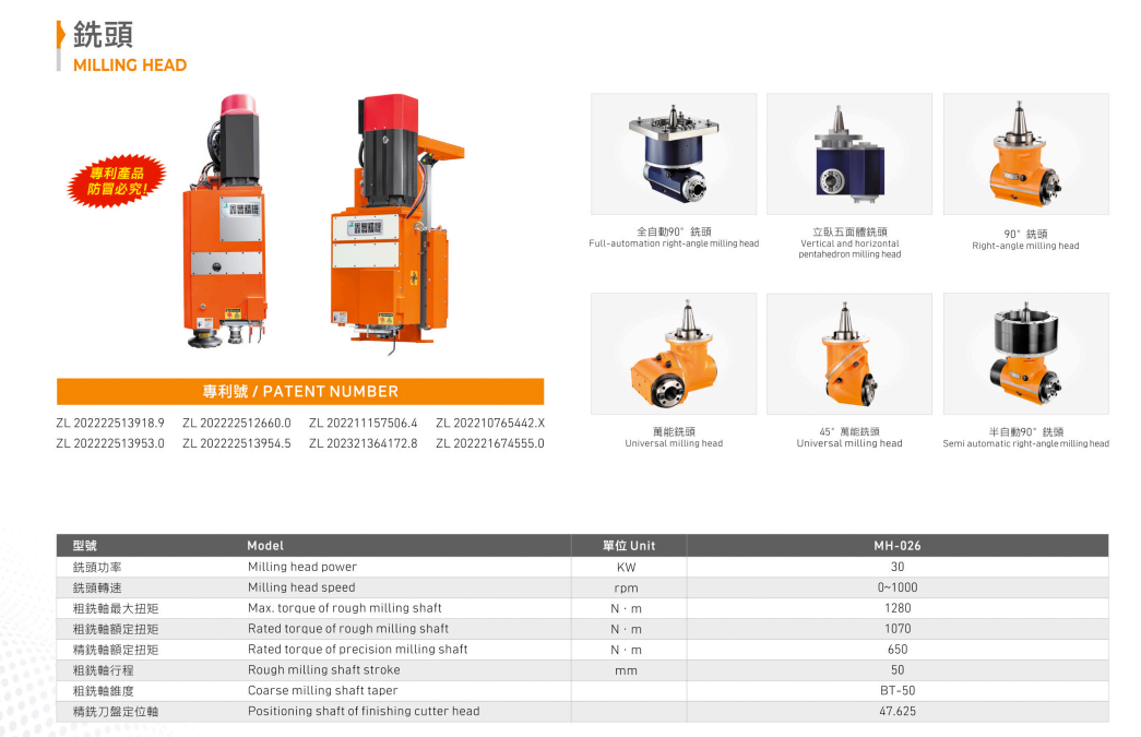 <strong>銑頭</strong>.png 銑頭