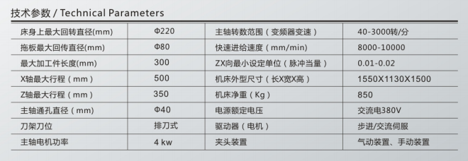 直线导轨数控机床